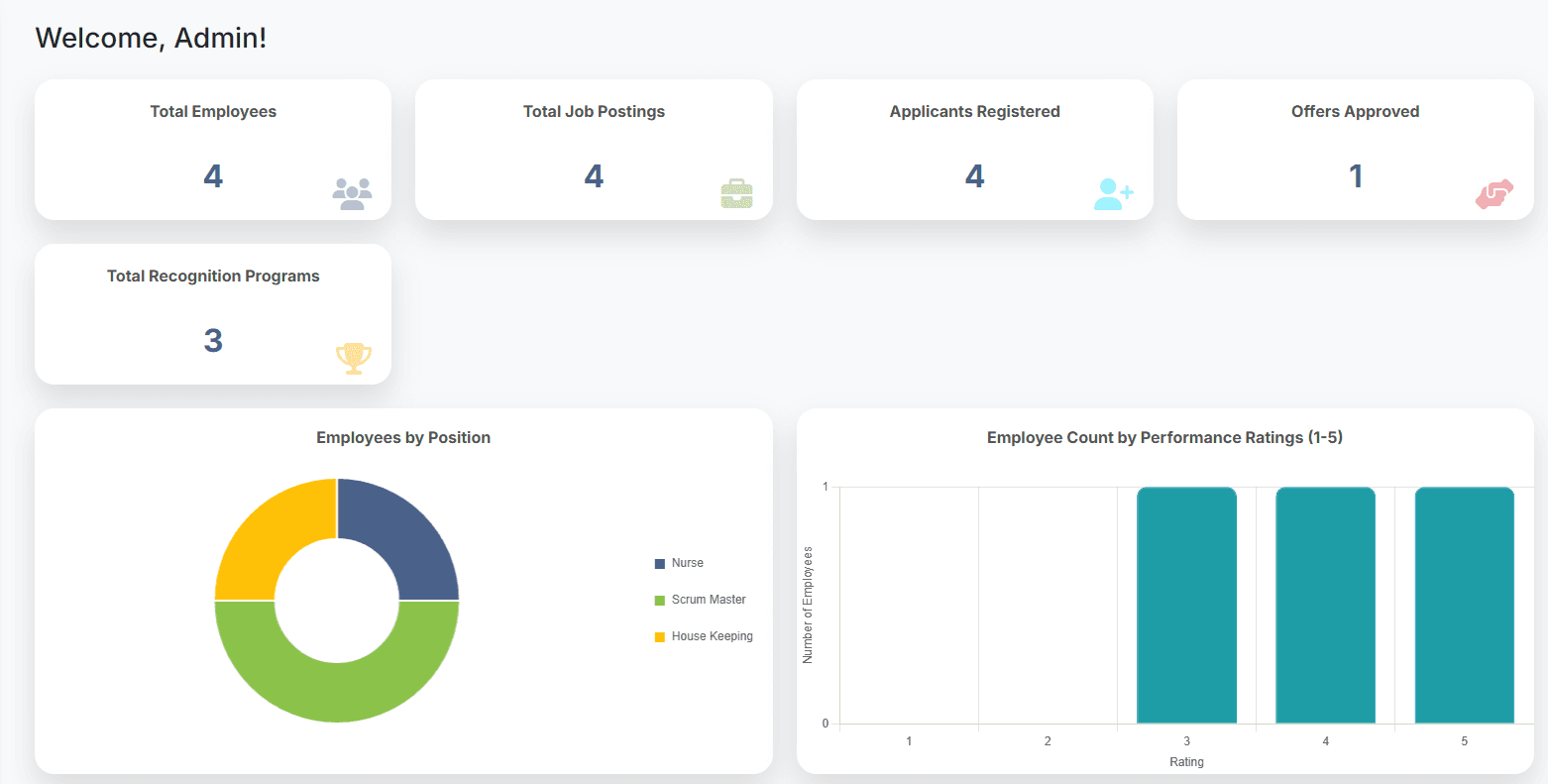 APPLIQ project image 1